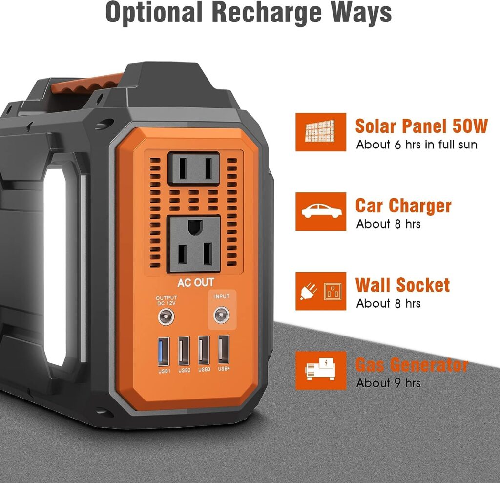 ZeroKor Portable Solar Panel 40W And Portable Power Station 300W Review