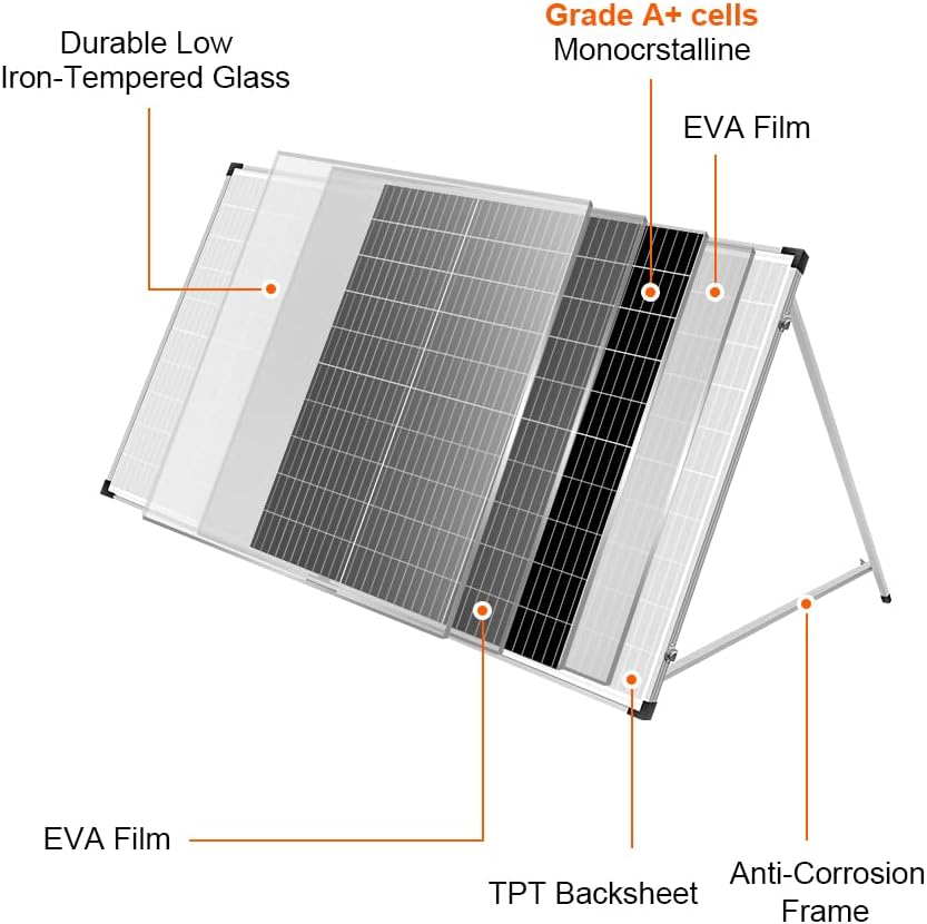 DOKIO Solar Suitcase 200W Portable Foldable Solar Panel 18v Monocrystalline with Controller to Charge 12 Volts Batteries (All Lead/Acid Types: Vented AGM Gel) RV Camping Marine