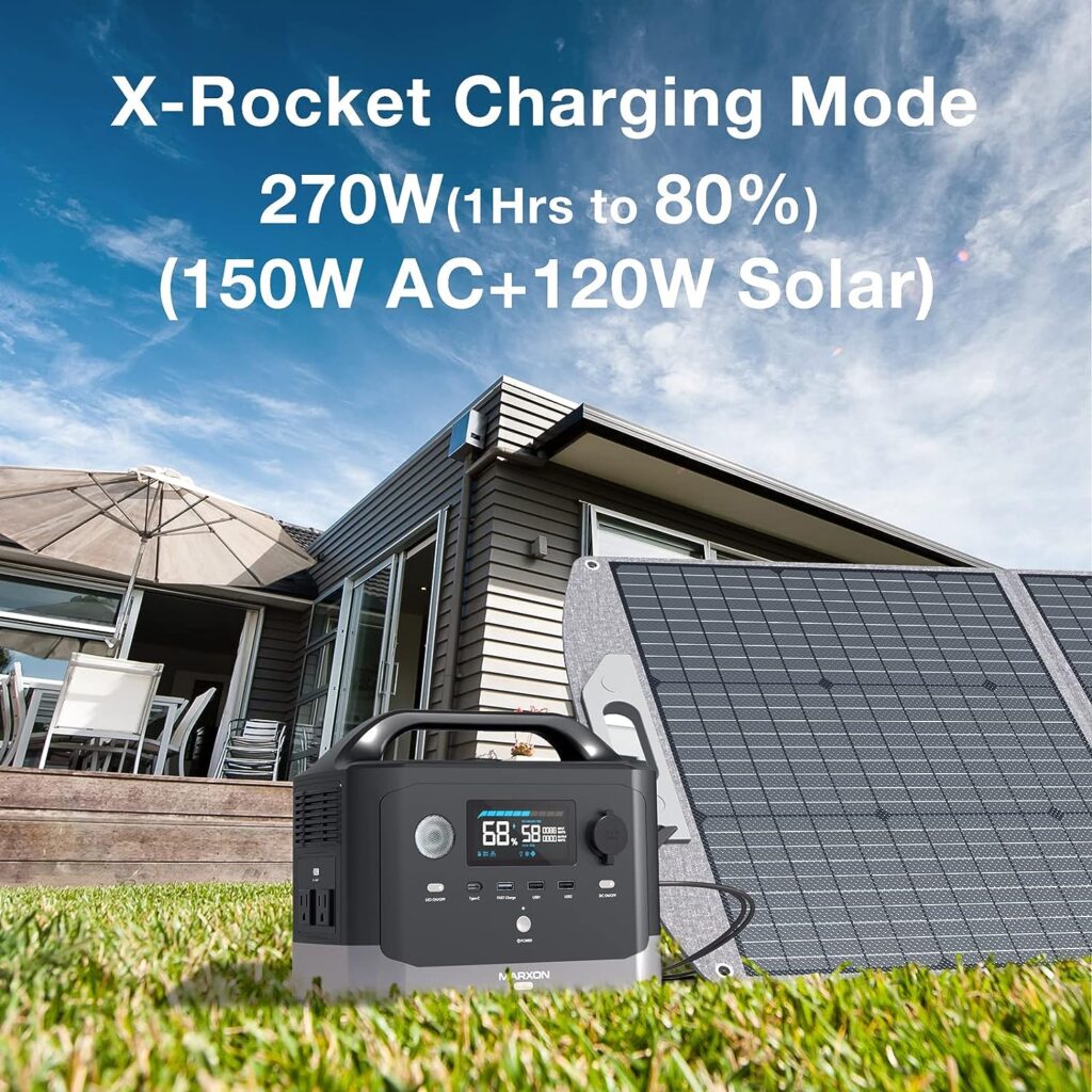 Marxon Portable Power Station G300 with 100W Solar Panel x1 Included, 300Wh Solar Generator with 2 300W (600W Surge) AC Outlets, Power Backup Kit for Ourdoor Camping, RV Trip.